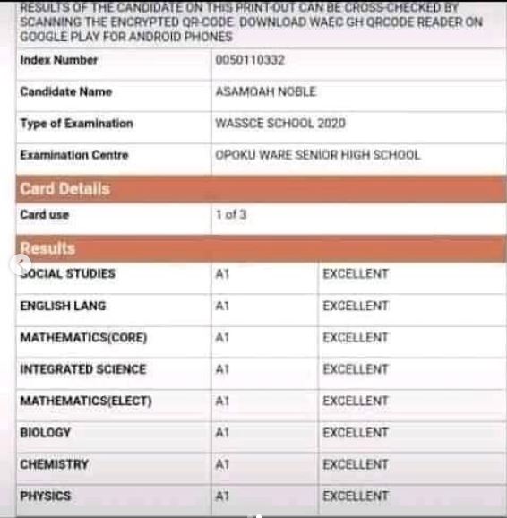 WASSCE 2021