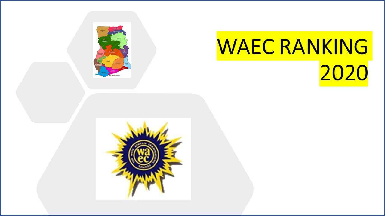 waec ranking 2020